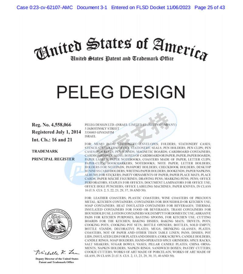 Early warning succeeded! PELEG creative household products are easy to use, but they involve multi-dimensional infringement of trademarks, copyrights and patents, and they should be investigated quickly.