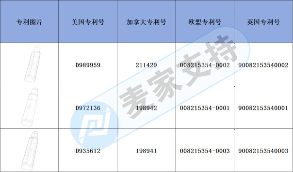 Cross-border infringement warning-horny blackhead instrument has many patents, and the risk is not small!