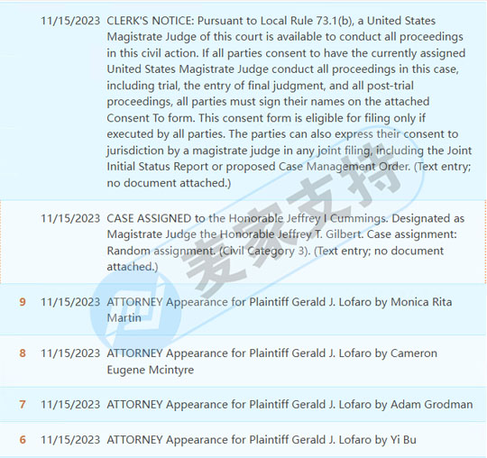 Keith's new cases are frequent, and how many sellers can't sleep at night! Gerald J. Lofaro& James A. Meger's rights protection of over 50 animal copyrights.