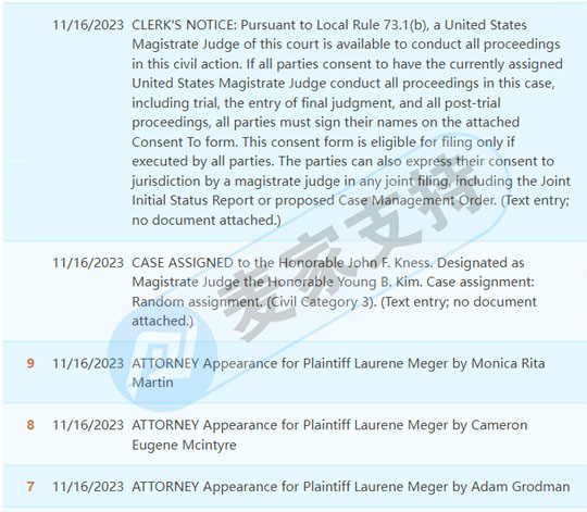 Keith's new cases are frequent, and how many sellers can't sleep at night! Gerald J. Lofaro& James A. Meger's rights protection of over 50 animal copyrights.