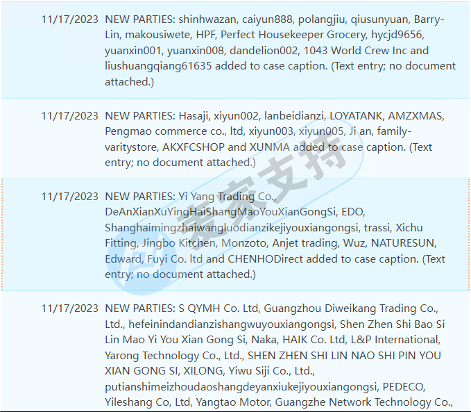 Two more cases of hidden filing of niche utility tools, Form-A-Funnel oil drain tool and Pizza Pack folding pizza box, were frozen by TRO.