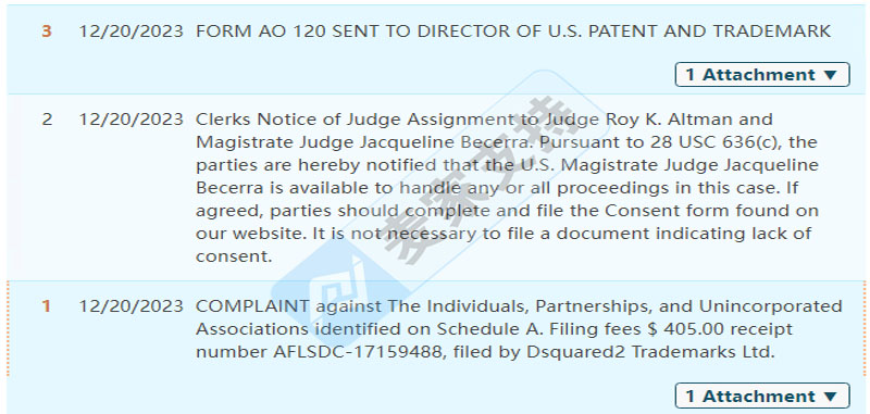 Brickell is the agent of the Italian brand DSquared2 trademark! The case has been filed and has not been frozen yet!