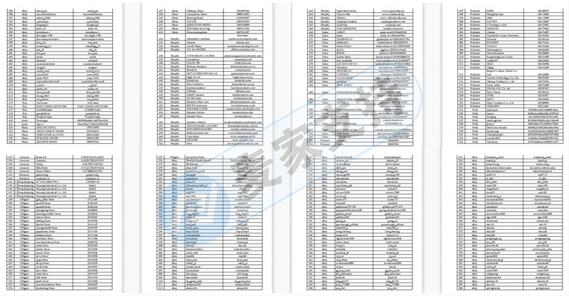 Sneaker Shields shoe shields are frequently filed, and this time it is anonymous TRO freezing store 584! Attached is the list, and the investigation will be carried out quickly.